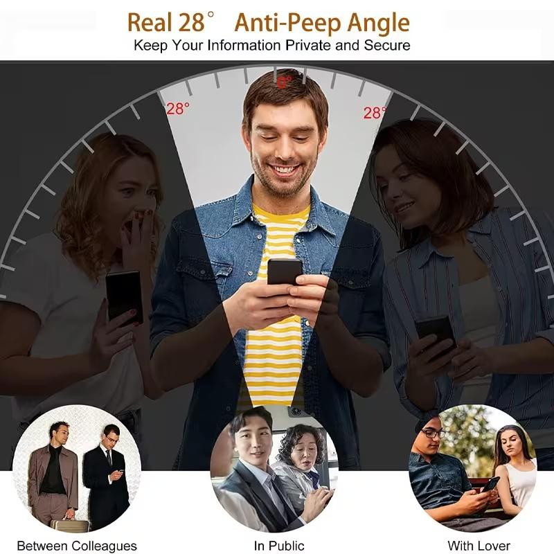 3-Piece Privacy Screen Protector Kit for iPhone 17 Pro Max/16 Pro Max/15 Pro Max Compatible with iPhone 17, 16, 15, 14, 13, 11, 12, XR Anti-spy phone film with dust removal tray, one-click application, speaker dust guard, full-screen coverage