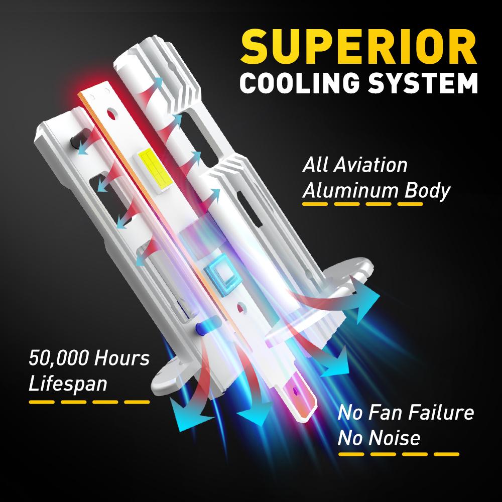 AUXITO H1 6500K LED Headlight Bulbs 10000LM 100W Kit Hi/Low Beam Super Bright GF