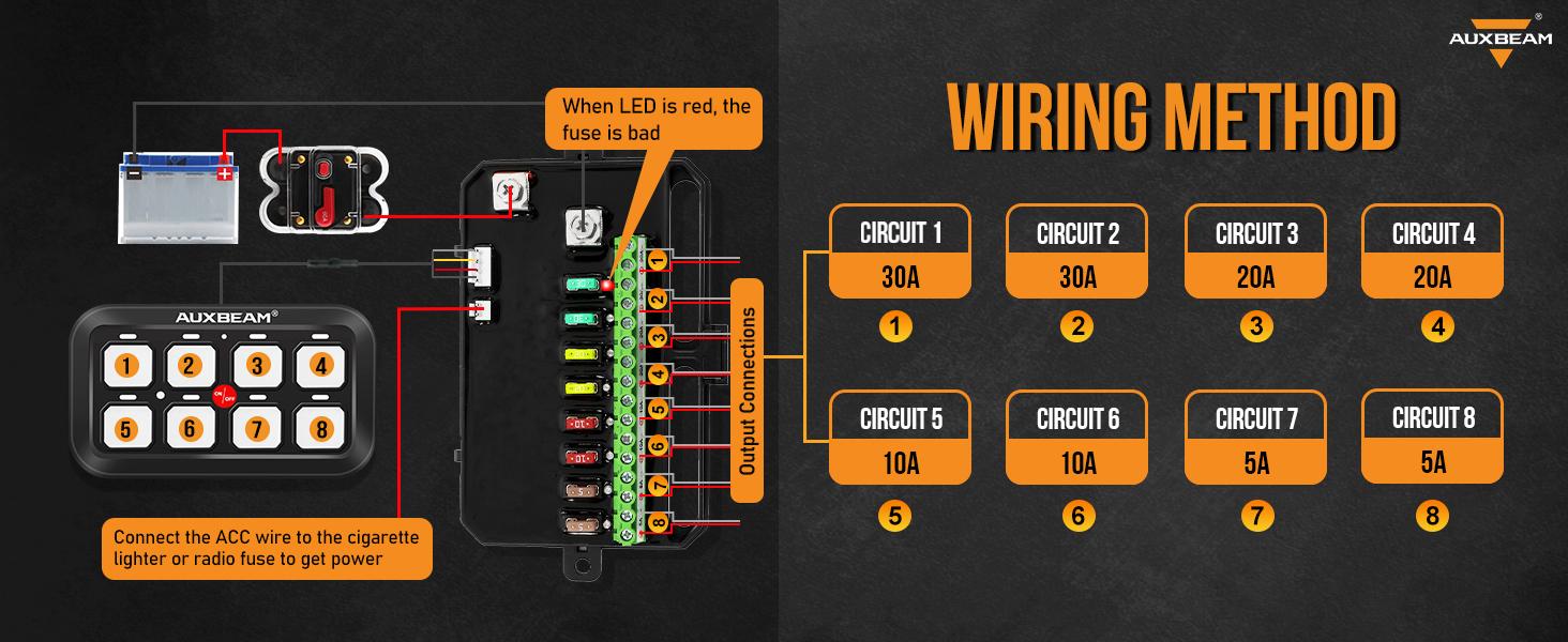 AUXBEAM 8 Gang Blue LED Switch Panel Car Control Offroad Lighting System with Automatic Dimmable Backlight for Safe Driving
