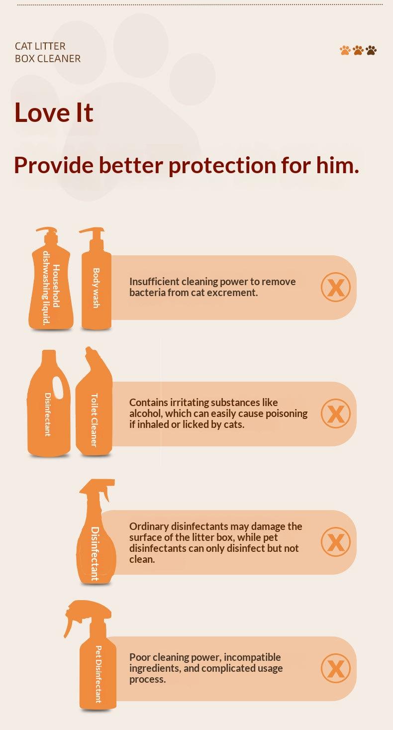 Cat Litter Box Cleaner, Antibacterial Mite Remover, Fresh Air Pet Deodorizer, Pet Supplies Toy Washer, Essential Pet Care Product