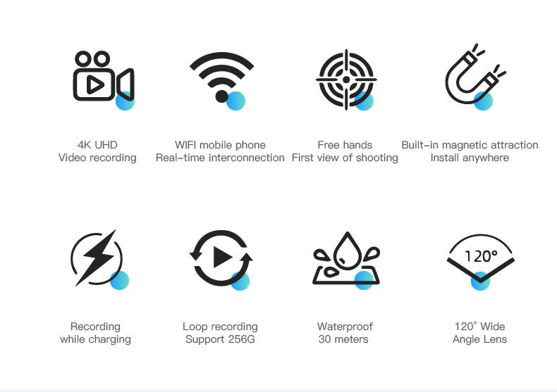 EVO 128GB 4K Mini Body Camera Wearable Action Cam Thumb Size Hands Free Recording Waterproof Magnetic Mount Anywhere for Work Travel Pet Walking 150 Min Battery Life