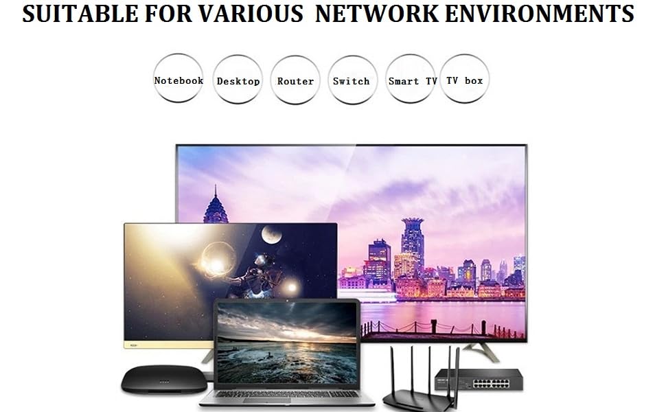 Ethernet Splitter 1 to 2, RJ45 Internet LAN Network Splitter Adapter 1 Male to 2 Female Suitable Cat5, Cat5e, Cat6, Cat7 LAN Socket Connector