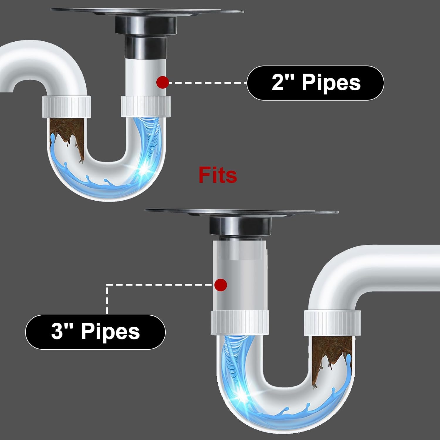Shower Drain Kit 2 Inch Integrated Shower Flange Kit | Compatible with Schluter Systems Kerdi Drain, ABS Shower Drain Base Flange, 304 Stainless Steel, 4'' Drain Grate