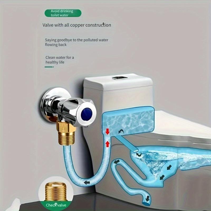 2 pieces of brass stop valve G1/2 internal thread to G1/2 external thread anti-backflow single toilet plug - suitable for kitchen faucets, water towers, water heaters and bathroom pipes RV.