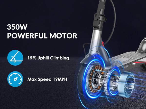 2025 Powerful 350W Folding E-Scooter for Adults  App-Controlled Ride Long Range Scooter M365 Pro SpringStatements