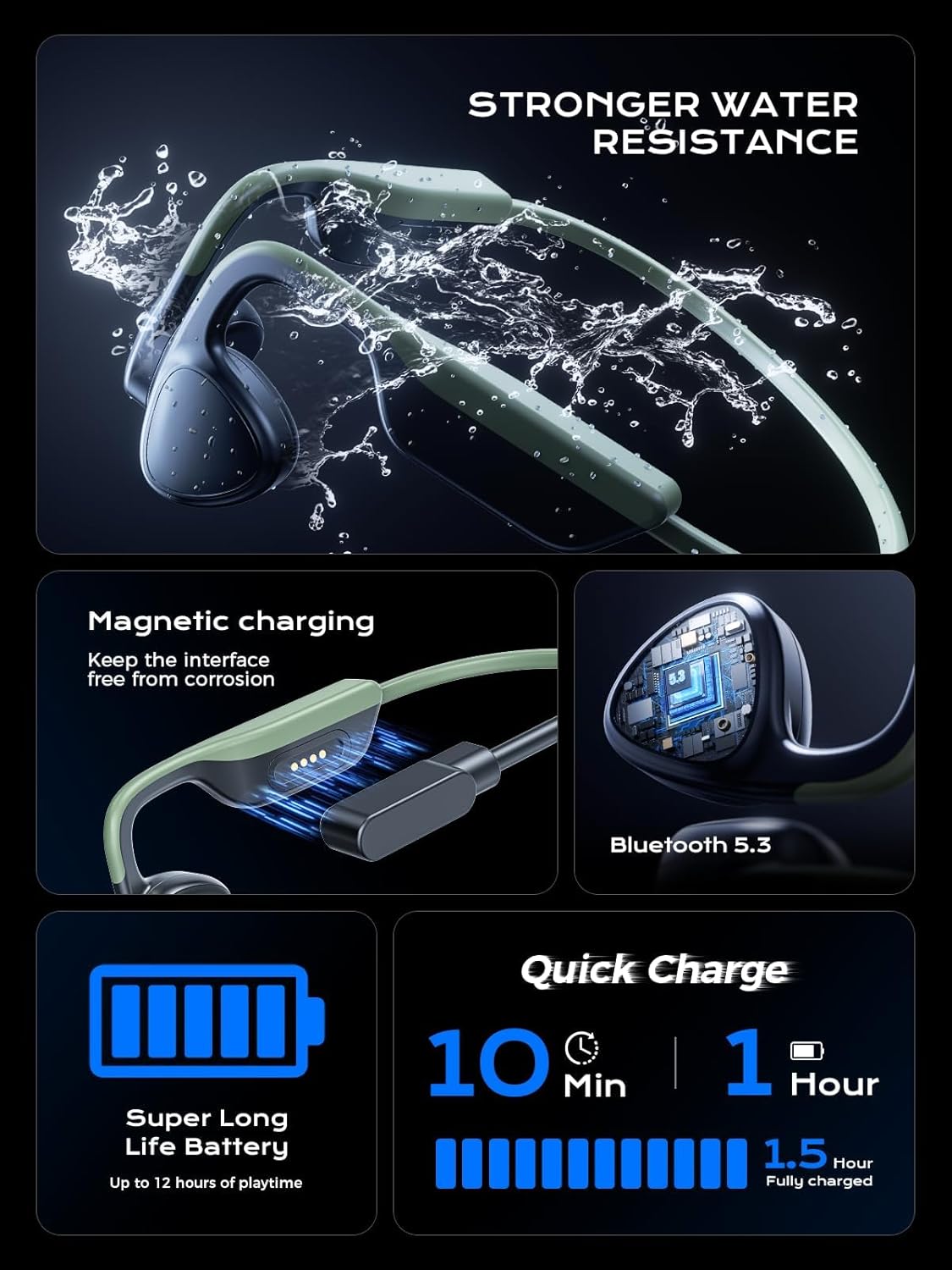 x19 open bone conduction, Bluetooth headset comfortable for long wear without pain, sweat-resistant and Water Proof design for running and fitness, long-lasting music bone conduction headphones Waterproof Headphones