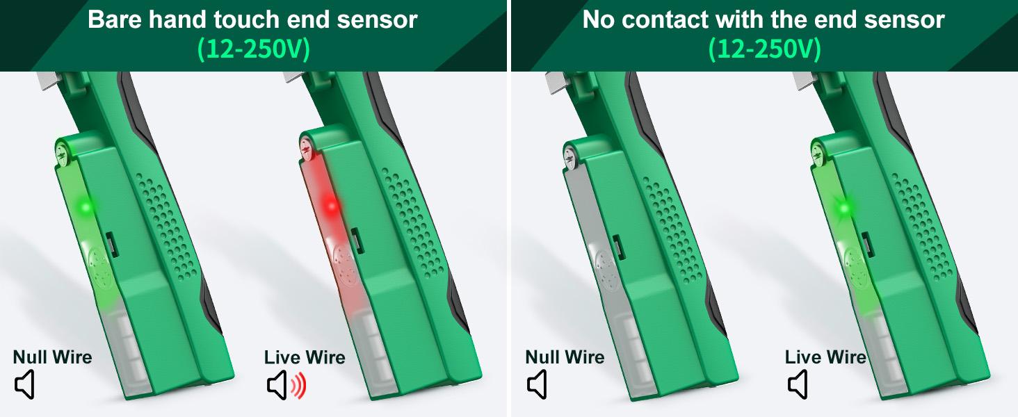SEESE 8-in-1 Wire Stripper Twister - SEESE Multi-Function Pliers for Stripping Live, Null, And Hot Wires (12V to 250V) With Audible Alerts And Flashing LED Alarms,Holiday gifts