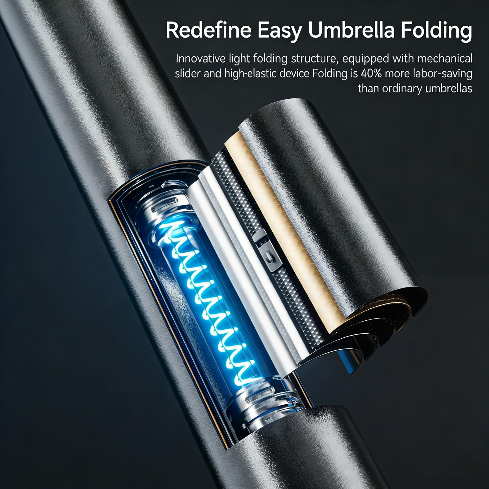 New Automatic Umbrella, Innovative Lightweight Design, 40% Easier Closing, UV Protection, Windproof, Compact Travel Umbrella