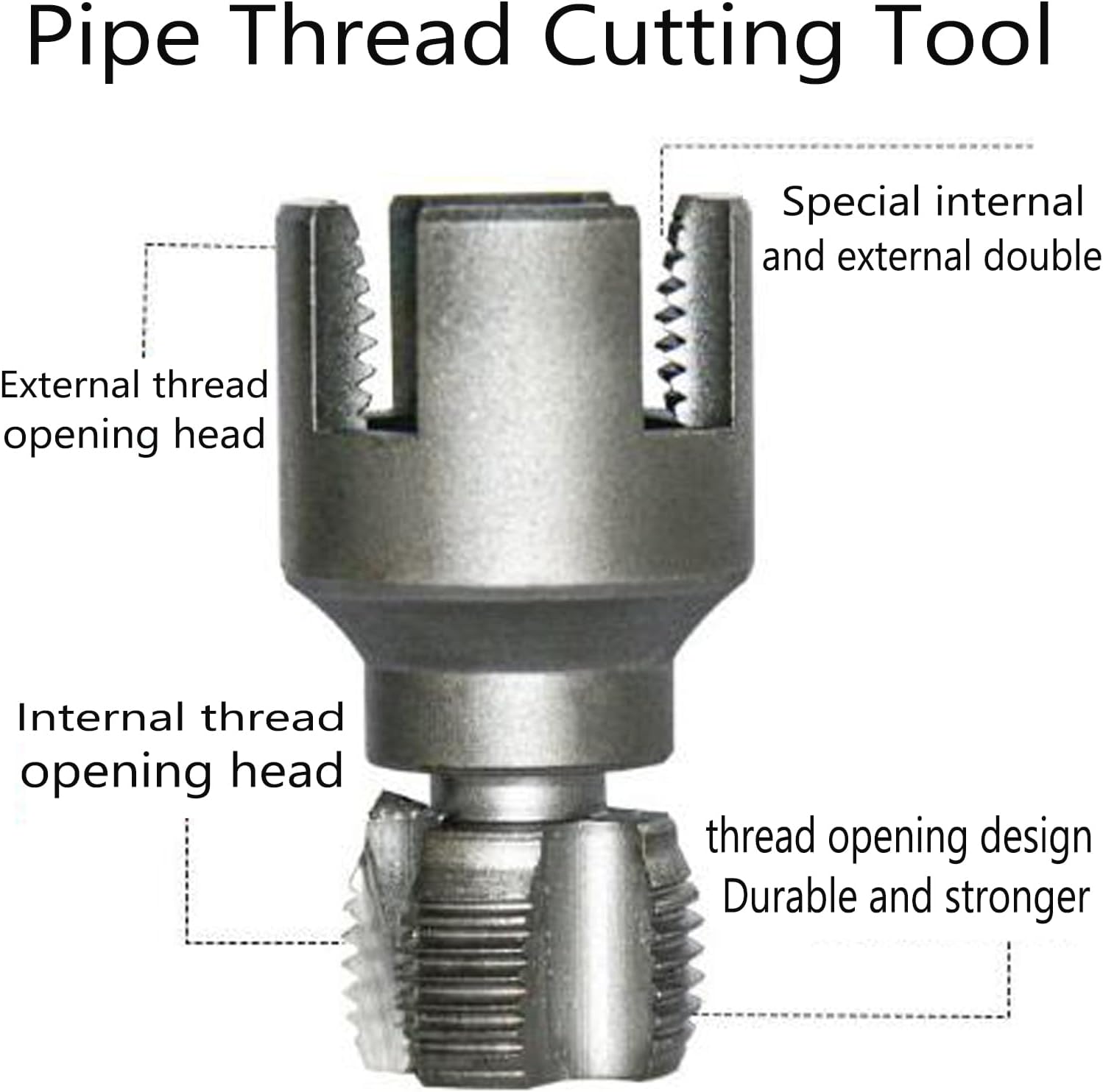 Pipe Thread Cutting Tool, Electric Drill Compatible Pvc Pipe Threader Kit, Thread Trimming and Angle Bolt Repair Tool, Garden Hose Thread Die, 1/2", 3/4"