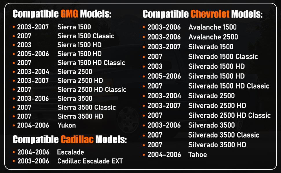 8 High Mod & 6 High Mod Customizable DRL Light Module for GM Vehicles, Compatible with 2003-2007 Chevy Silverado & GMC Sierra 1500/2500/3500 Classic