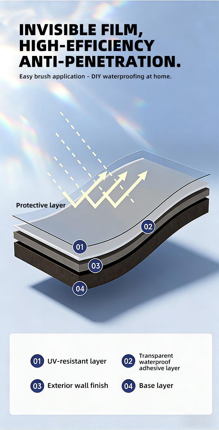 150g Invisible Waterproof Agent, Transparent Waterproof Sealant for Bathroom, Window, Roof, Wall Leak Repair