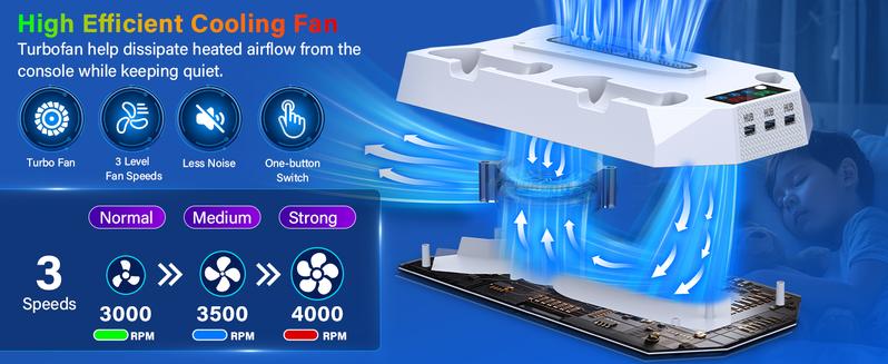 Charging Base Cooling stand for PS5 Slim/Standard, with 3 Level Turbo Cooling Fan ps5 Accessories White