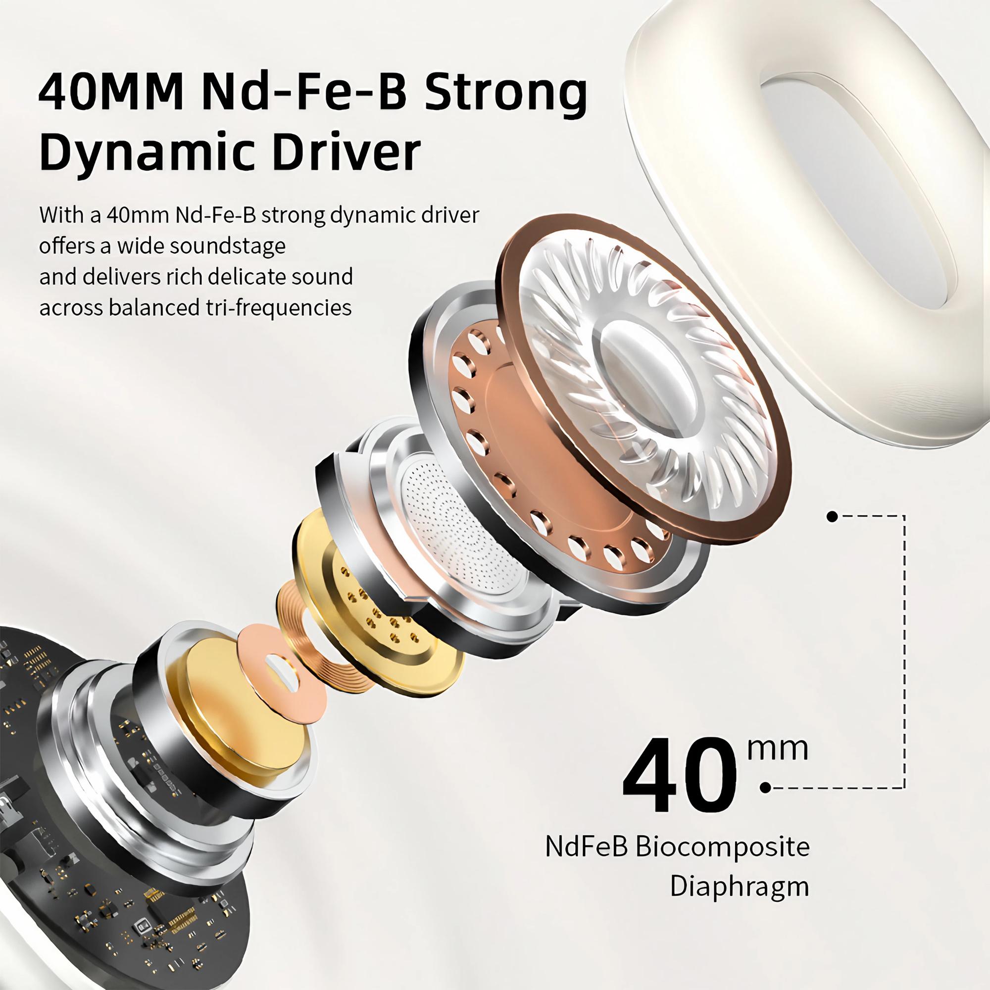 Wireless Foldable Headphones, Portable Bluetooth-compatible Headphones with Detachable Mic, Noise Cancelling Headphones for Travel Office Learning Game, Audio