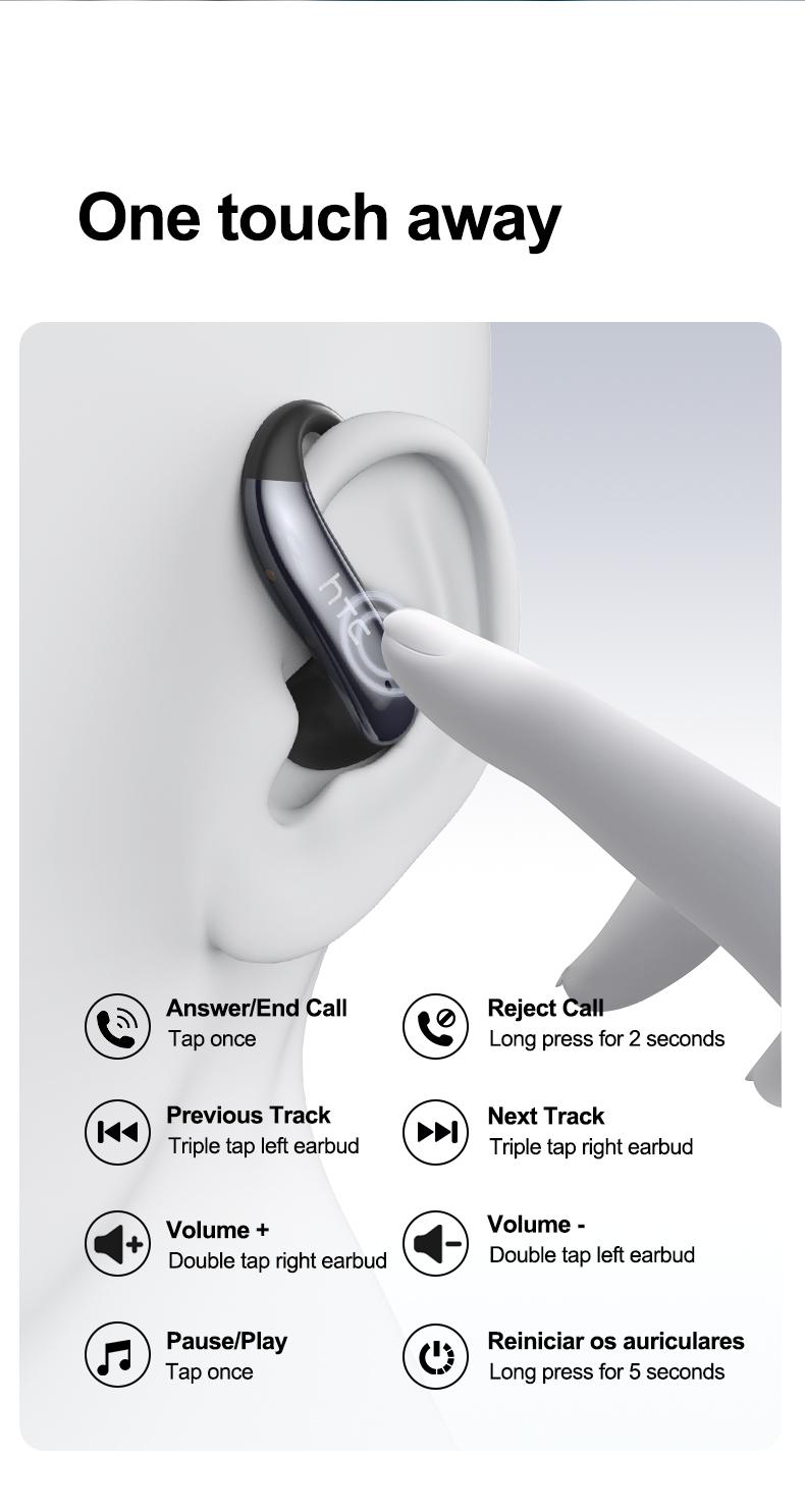 HTC NE63 Wireless Earphones, Bluetooth 6.0, low latency gaming, Hi-Fi sound quality, panoramic sound effect, noise cancellation, and high-definition calls. Suitable for studying, meetings, gaming, and sports