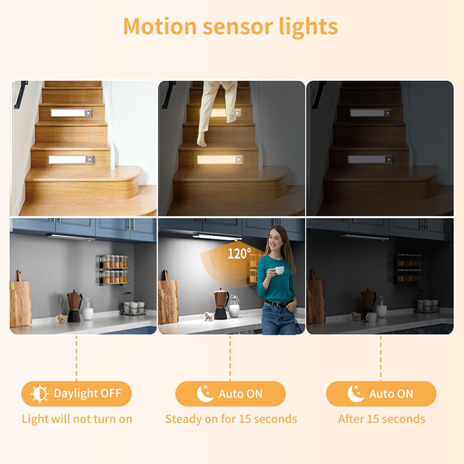 WEDEESUN 2 Pack Under Cabinet Light 23 LED Indoor Motion Sensor Light 1100mAh Rechargeable for Kitchen Staircase Closet Night Lights Multifunctional Lighting