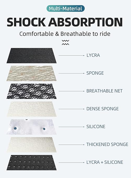 ROCKBROS Gel Padded Narrow Bike Seat Cushion Cover for Peloton Spin Bikes, Cycling Sports & Outdoor Leisure Equipment ROCKBROS Gel Padded Narrow Bike Seat Cushion Cover for Peloton Spin Bikes, Cycling Sports & Outdoor Leisure Equipment