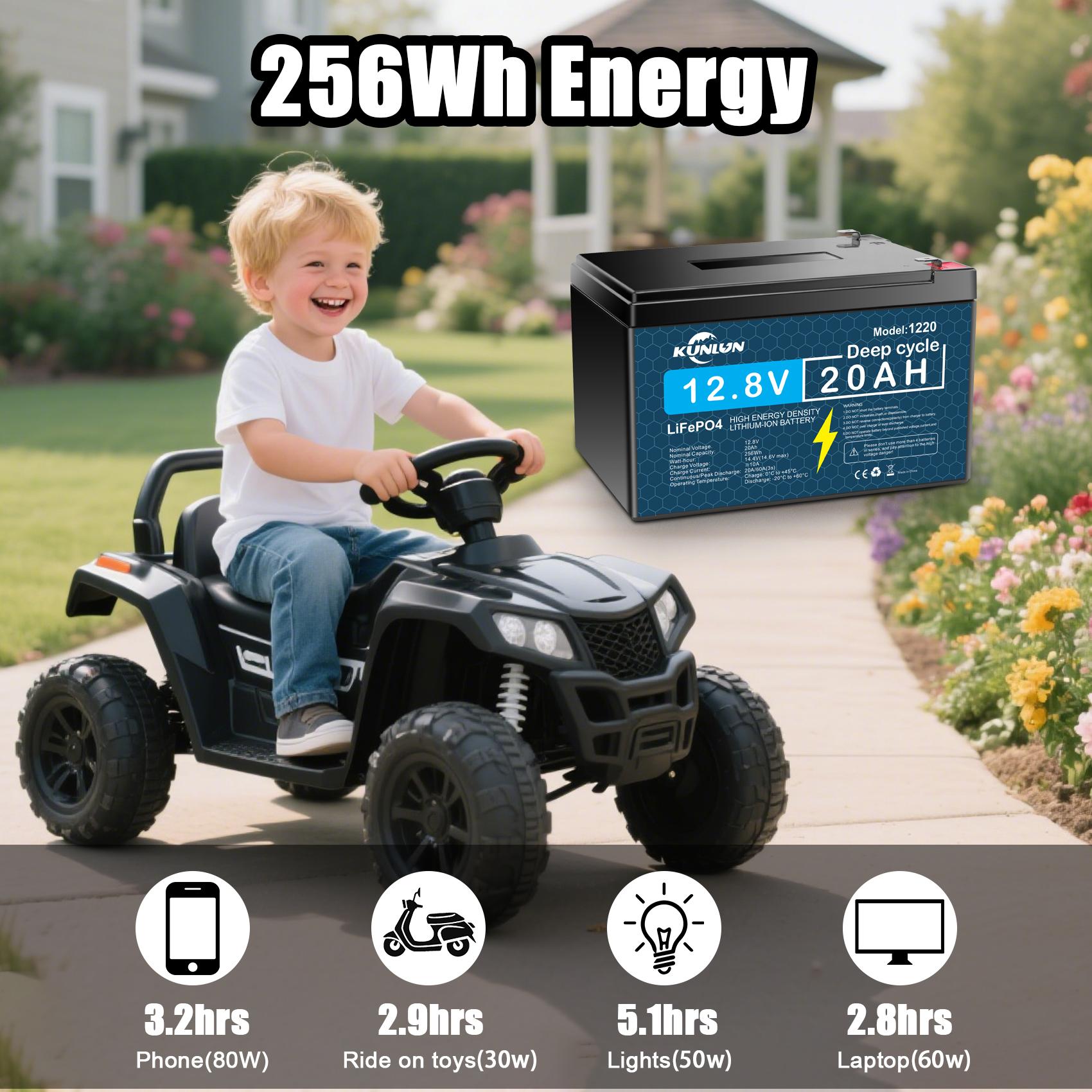 KUNLUN 12V 20Ah Lithium Battery, 5000+ Deep Cycle Rechargeable LiFePO4 Lithium Ion Phosphate Battery with BMS for Fish finder, Power Wheels, Outdoor Camping