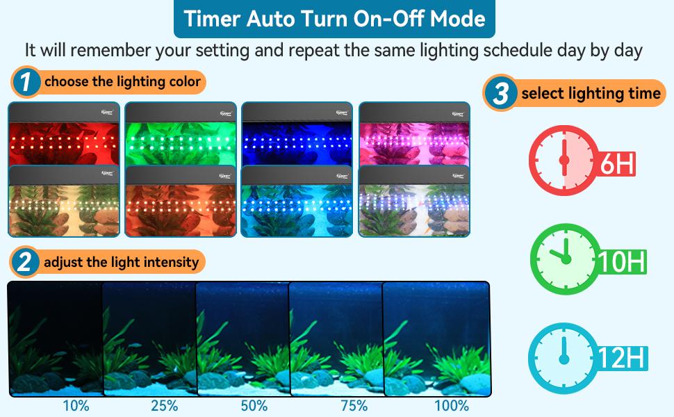 hygger Aquarium LED Light Fish Tank Full Spectrum Lighting with 24/7 Day-Night Cycle Mode & Auto On/Off Timer, 7 Color Options, Dimmable, Extendable Bracket for Tank Plant Lights hygger Aquarium LED Light Fish Tank Full Spectrum Lighting with 24/7 Day-Night Cycle Mode & Auto On/Off Timer, 7 Color Options, Dimmable, Extendable Bracket for Tank Plant Lights