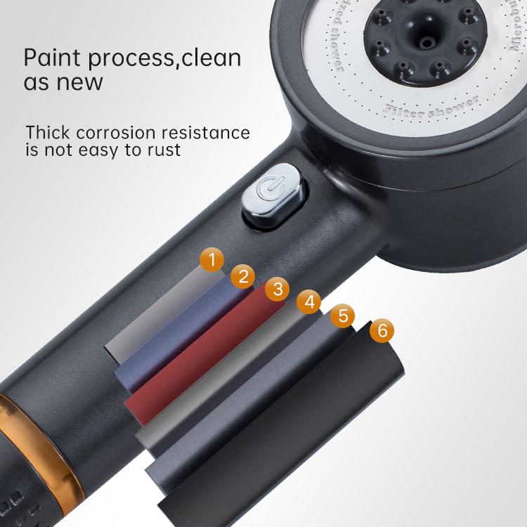 Filtered Shower Head with Handheld, High Pressure Water Flow and Multiple Spray Modes Shower Head with Filter, Power Wash for Hard Water,Showerhead with ON/OFF Switch for Pets Bath