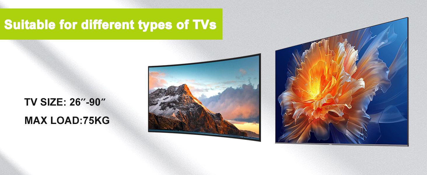 Forge Mount TV Wall Mount, Nailless - Patented Easy to install, nailless drywall TV wall mount for 19-100 inch TVs/mounts, up to 165 lbs Nailless TV mount/rental friendly and easy to install Low Pressure lgoled miniled Home