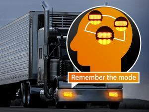 Nilight 2PCS 42LED Amber Wireless Magnetic Strobe Lights – Portable Lights with 5 Flash Patterns, Waterproof Surface Mount for Cars, Trucks, Vans & Off Road Vehicles