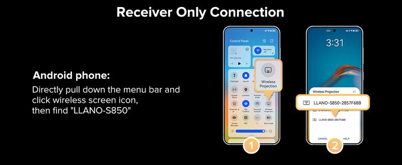 llano S850 Upgraded Type-C Wireless HDMI Transmitter and Receiver, 50M, Ultra 4K Decode Input 1080P@60Hz Output, Plug&Play 5G+2.4G and Audio for Phone/Tablet/Laptop/PC to Monitor/Projector/TV Box llano S850 Upgraded Type-C Wireless HDMI Transmitter and Receiver, 50M, Ultra 4K Decode Input 1080P@60Hz Output, Plug&Play 5G+2.4G and Audio for Phone/Tablet/Laptop/PC to Monitor/Projector/TV Box