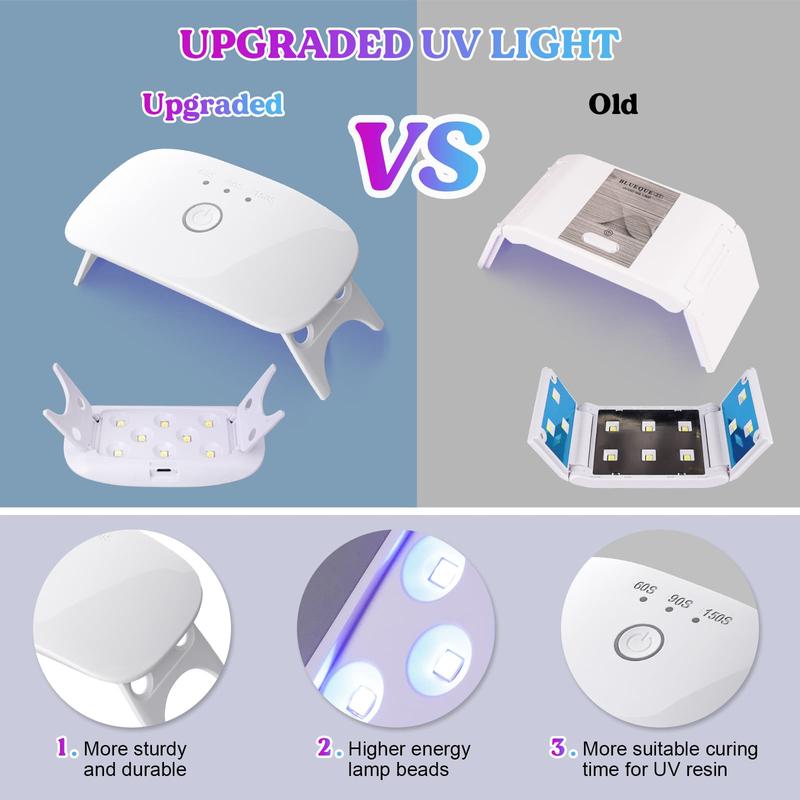 Jewelry Making Kit - 153Pcs Crystal Clear 250g UV Resin with UV Lamp,Jewelry Resin Molds, Christmas Starter kit for Keychain, Earring Making, Craft Decor