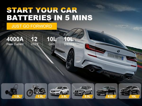 AVAPOW 4000A Car Battery Jump Starter–12V Portable Power for 10L Gas/10L Diesel Engines, Booster Function, PD 60W Fast Charging Lithium Jump Box Outdoorfun