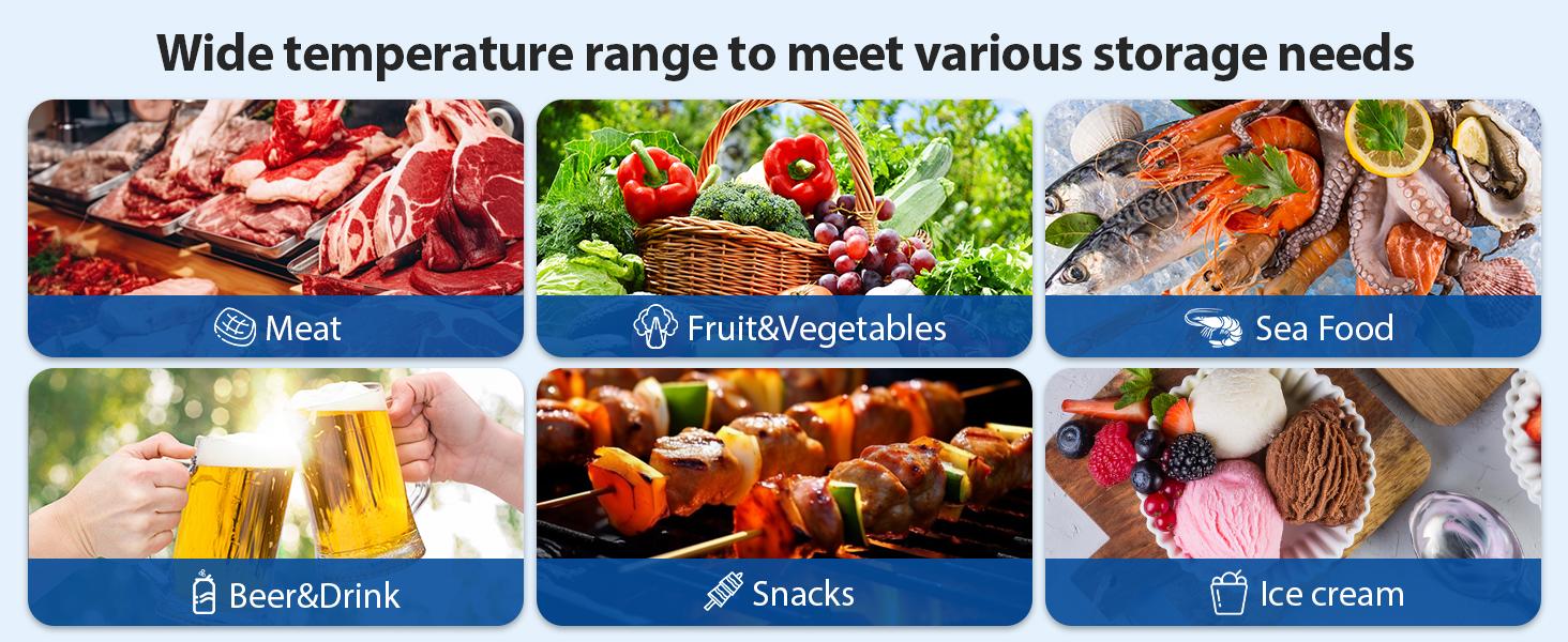 Aeitto 12 Volt Car Refrigerator, 52QT(50L) Dual Zone Portable Car Fridge Freezer -4℉-68℉ Electric Cooler Dual Temp Control Cooling Freezing 12/24V DC & 100-240V AC for Travel, Camping, RV, Road, Home