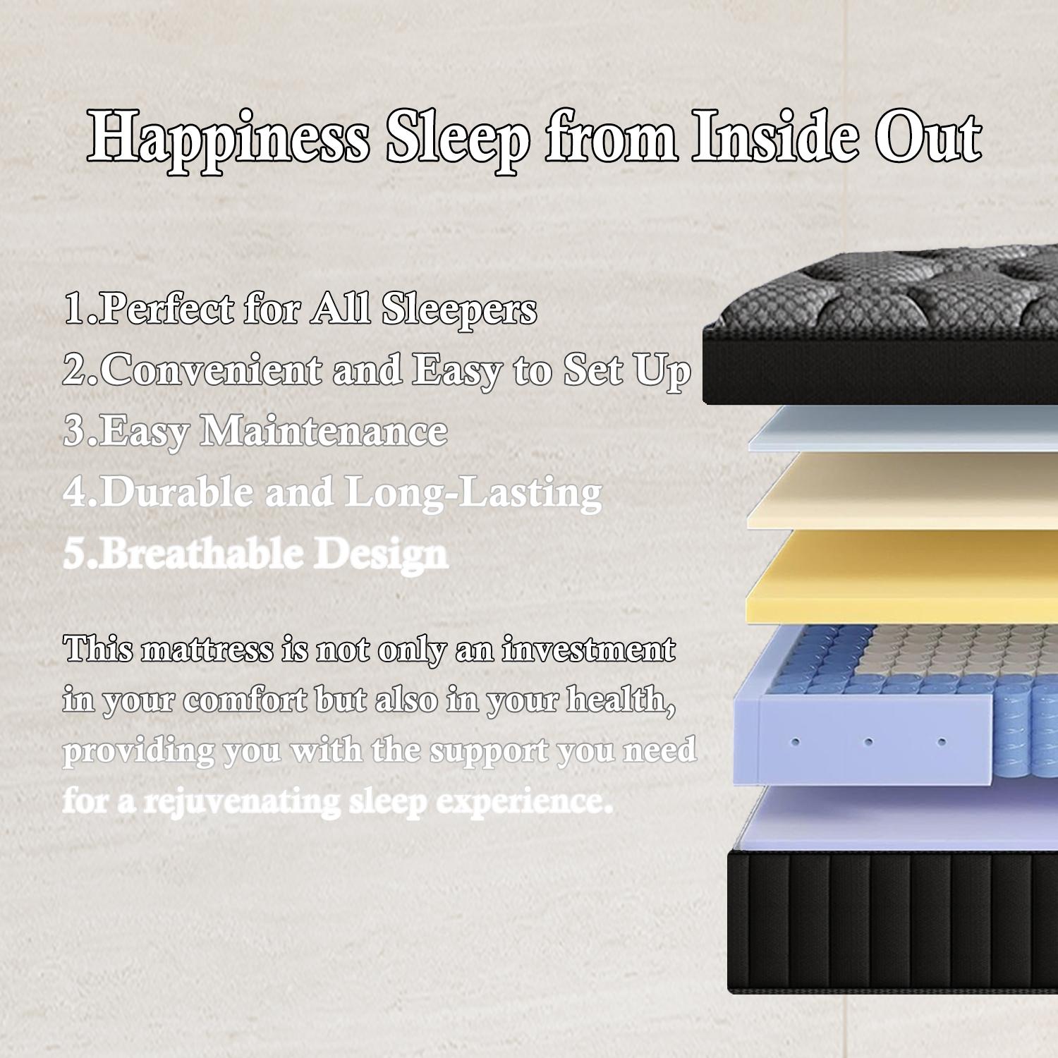 LODEIJA 8/10/12/14 Inch Twin, Full, Queen, King Mattress Memory Foam And Spring, Hybrid MattressMedium Firmness, Lumbar Support, For Home Rooms Hotels, Boxed Halloween ChristmasGift Furniture Ergonomic  size mattress Interior Modern size mattress