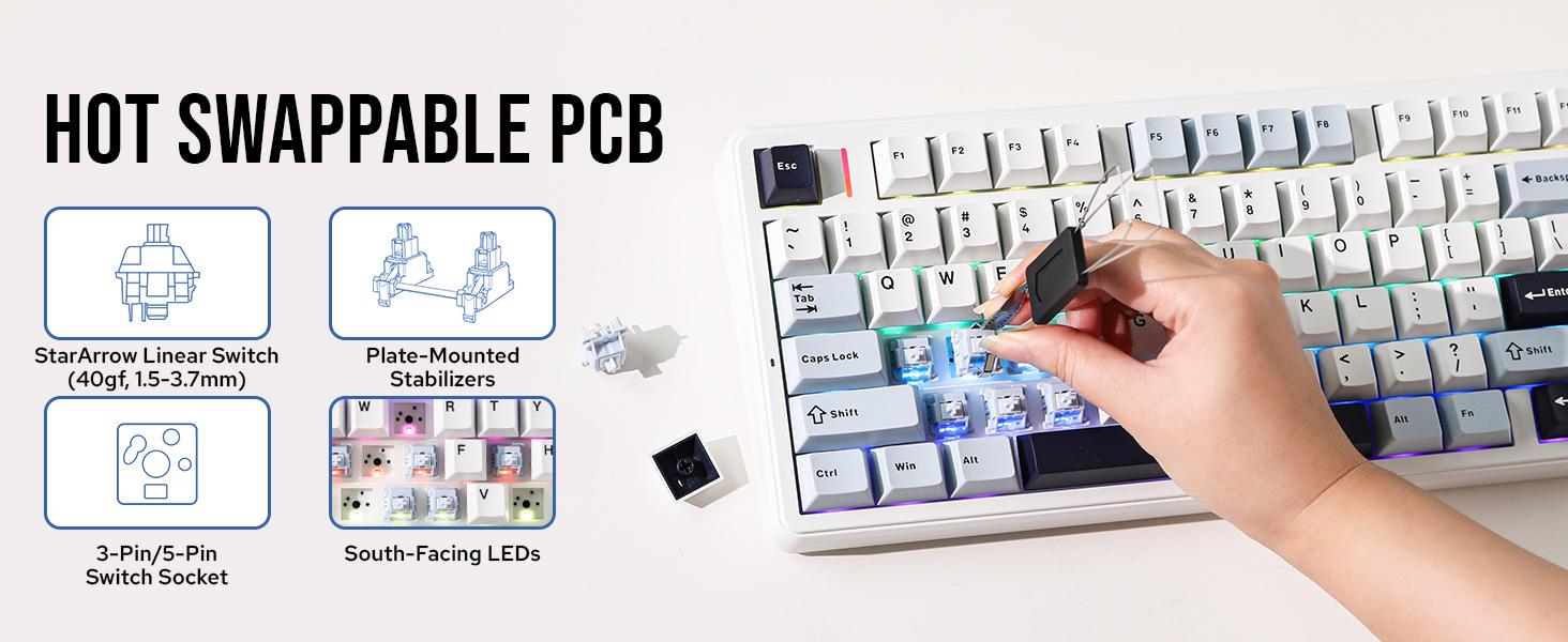 <urtechdaddy> Aula F99 Pro Wireless Mechanical Keyboard, Gasket Hot Swappable Custom Keyboard with Knob, RGB Backlit,Ice Vein Switch PBT Keycaps BT5.0/2.4GHz/USB-C Creamy PC Gaming Keyboard