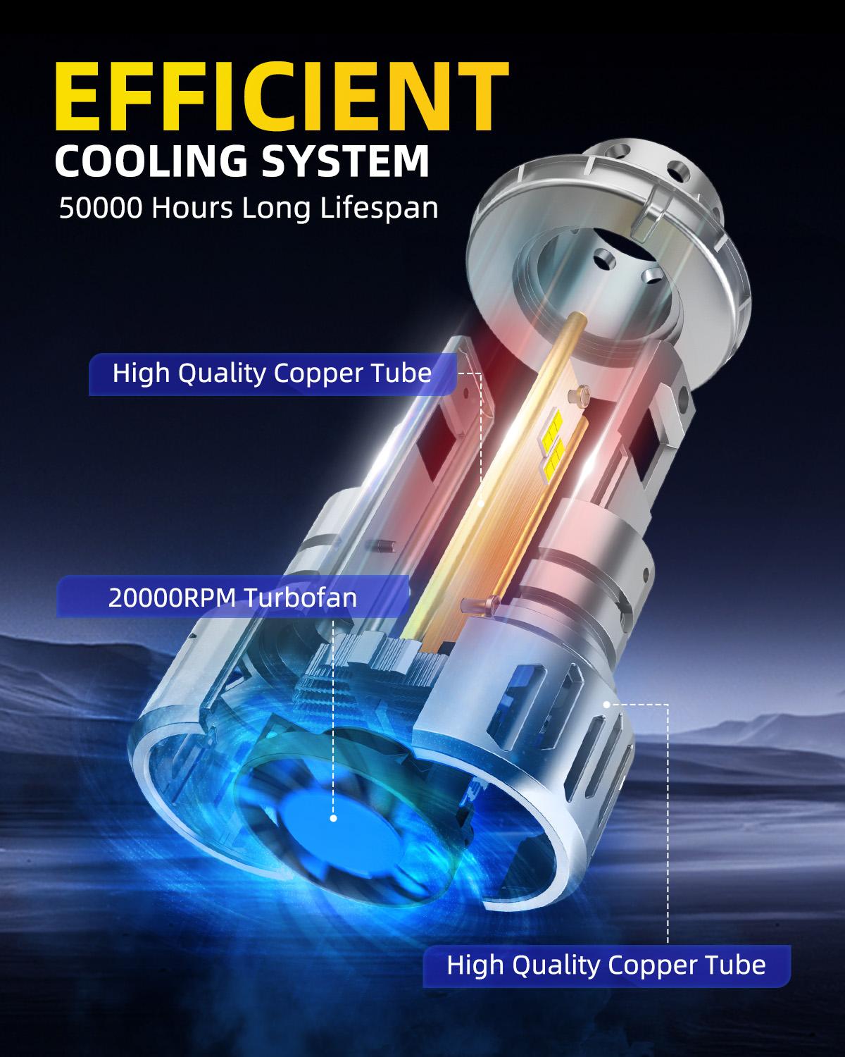 AUTOONE H13 9008  LED Headlight Bulb Conversion Kit Car Light Bulbs, 900% Brightness 6500K White,White Super Bright 6500K Halogen Replace, Pack of 2