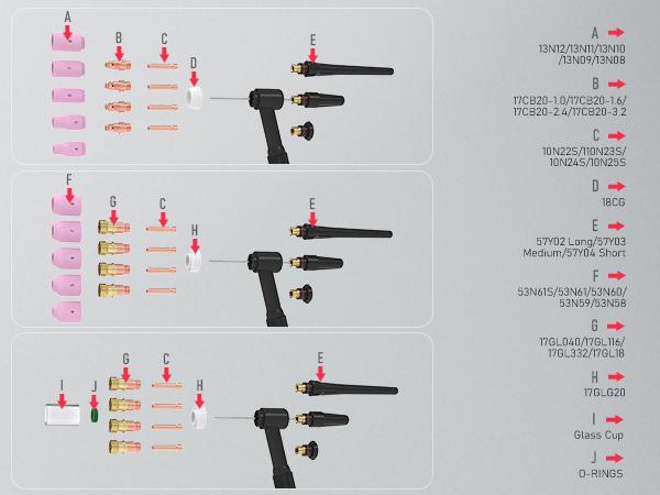 YESWELDER 49Pcs TIG Welding Torch Consumables Pack | Stubby Gas Lens, Collets, #10 Pyrex Cup for WP-17/18/26 TIG Torches