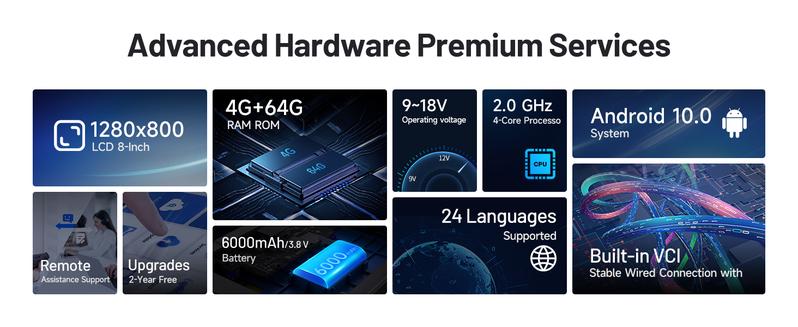 TOPDON Phoenix Nano, Bidirectional Scan Tool, ECU Coding Tool, FCA AutoAuth, CAN FD/DoIP Protocols, 32+ Special Functions, Full System Diagnostic, Free Updates for 2 Years