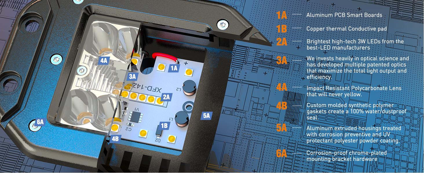 Nilight 4PCS 42W Flush Mount LED Pods Spot Flood Combo Beam Driving Light Backup Light Reverse Light Grill Mount Light with 16AWG LED POD Lights Wiring Harness Kit -4 Leads Triple Row dealsforyoudays Under Dash Lighting Underglow Car
