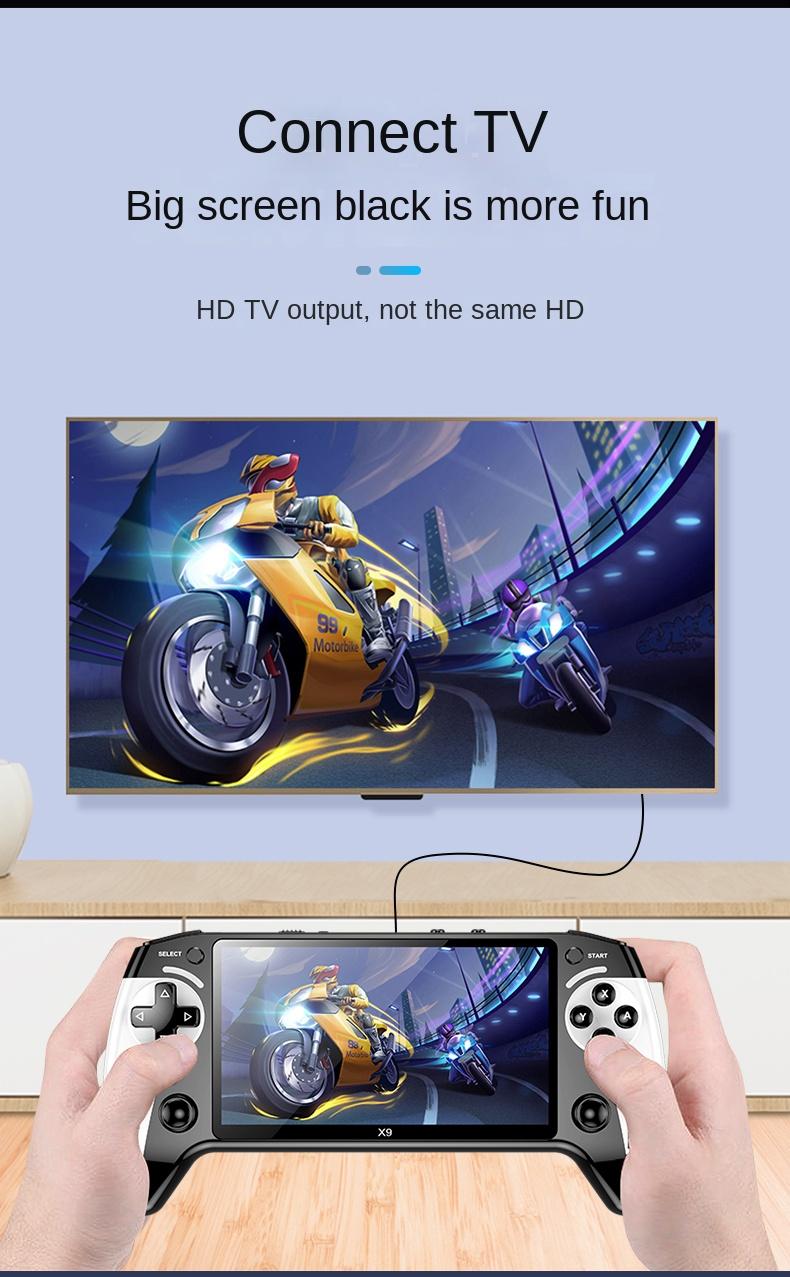 Portable Game Console, Handheld Gaming Console, Rechargeable Device with Over 3500 Built-In Games, Perfect Gift for Adults & Kids