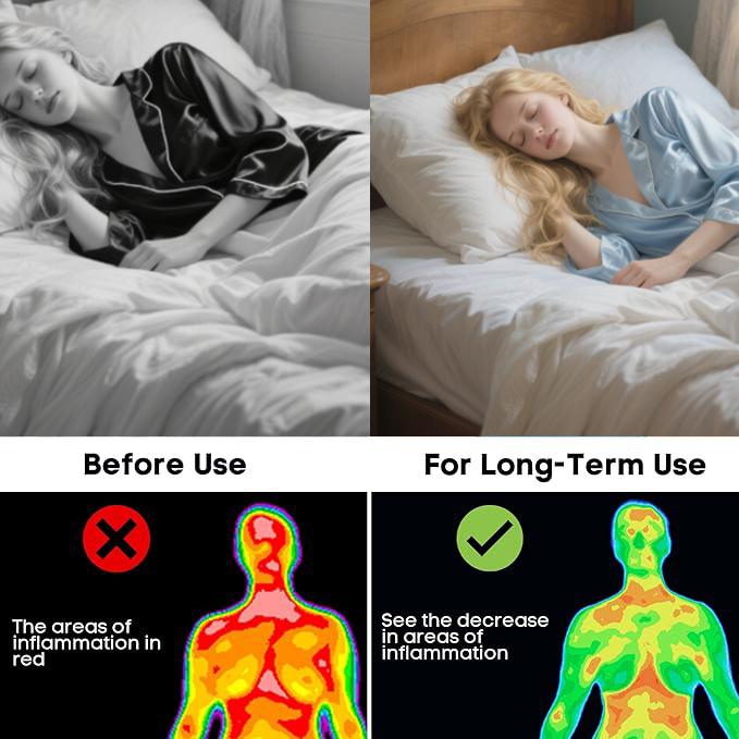 Grounding Fitted Sheet  5% Silver Fiber Fitted Earthing for Better Sleep  King Size