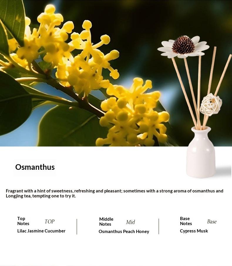 Lavender Flameless Diffuser Set with Rattan Sticks, Ceramic, and Essential Oil Fragrance