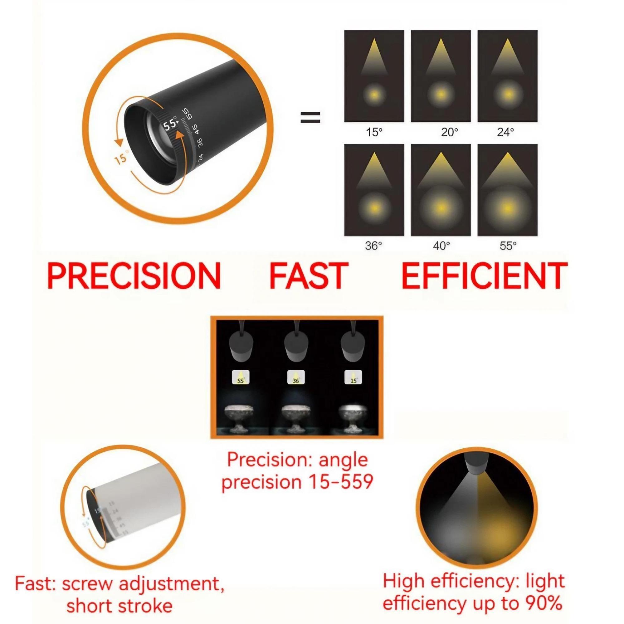 10W Multi-functional Adjustable Focus Track Light, with Adjustable Focus, 360° Rotation, and Adjustable Angle - A Perfect Lighting Solution for Indoor Spaces, Ideal for Home, Office, Commercial Areas, and More