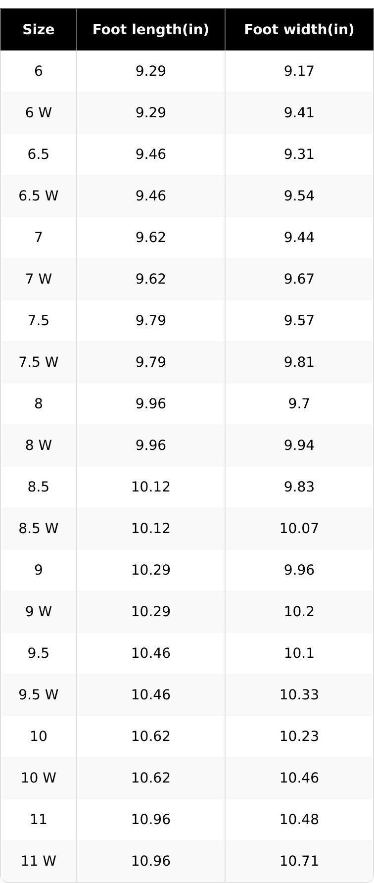 Cushionaire Hippy Women’s Platform Ankle Boots – Soft Genuine Suede, Faux Fur Lining, Cozy Winter Slip-On Design, Comfortable Water-Resistant Boots Footwear with Wide Widths Available