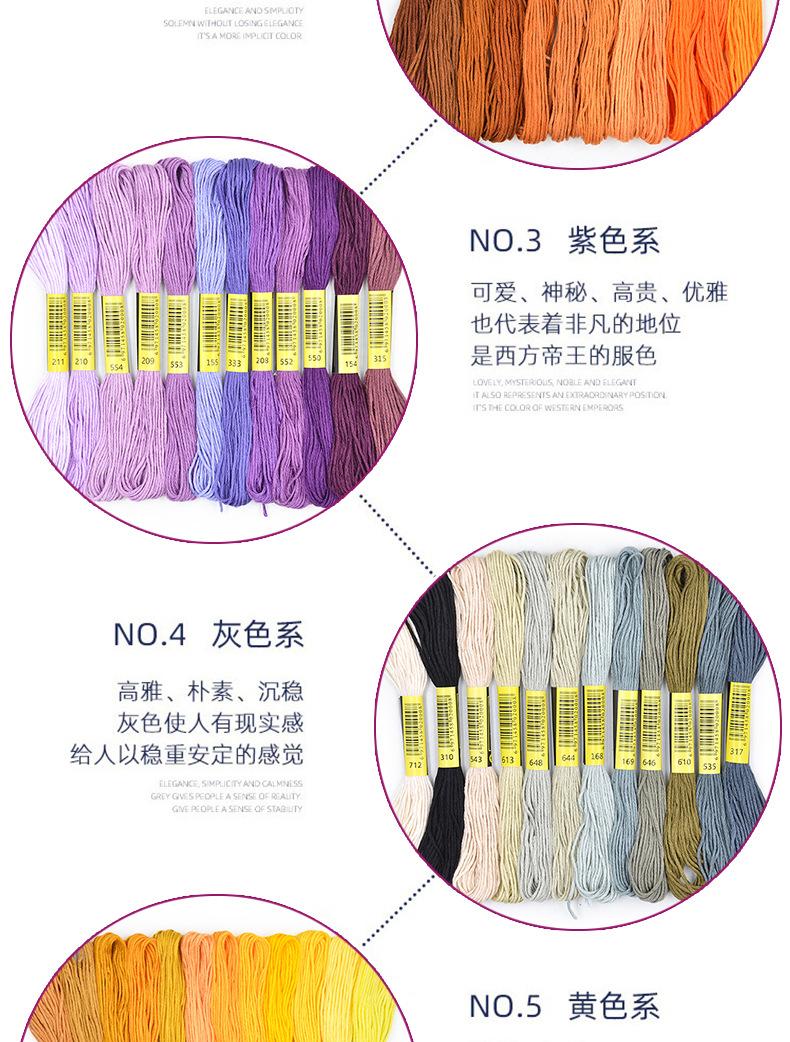 Cross Stitch Embroidery Thread Set, 447 Colors Cross Stitch Floss, 100% Polyester Cotton Blend, Ideal for DIY Crafts & Sewing Projects