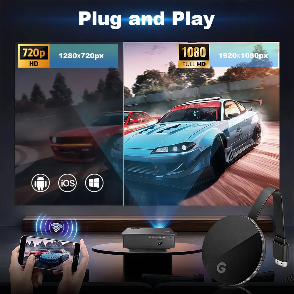 Wireless HDMI Transmitter and Receiver, 2.4G Wireless HDMI Extender, 4K Decode 1080P Output, LED Display, 98.4FT Range,for Phone, Tablet, Laptop to TV, Projector, Monitor, Wireless Hdmi Transmitter Receiver Set