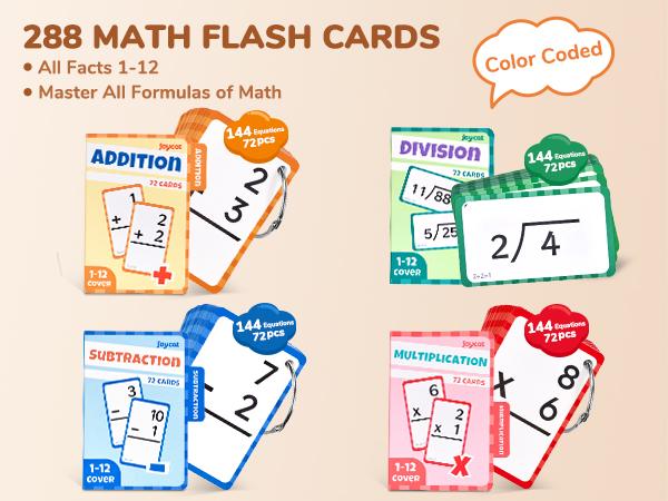 JoyCat Math Flash Cards Set of 4- Multiplication, Division, Addition and Subtraction Flash Cards for Kids 1st 2nd 3rd 4th 5th Grade, Homeschool Supply