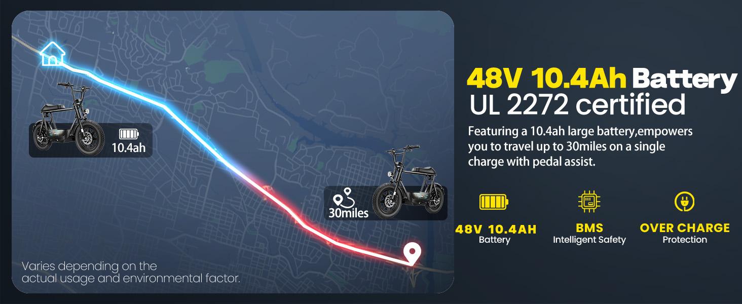 Caroma Peak 1200W Electric Scooter with Seat, 16" Fat Tire Electric Scooter for Adults & Teens, 30 Miles Ranges 20MPH Max Speed, Electric Motorcycle for Commuting with Basket