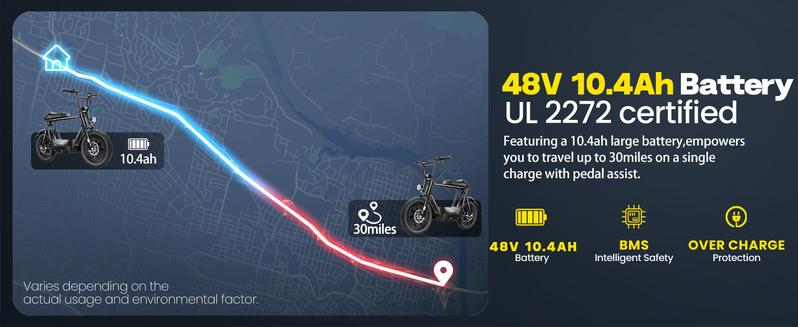 Caroma Peak 1200W Electric Scooter with Seat, 16" Fat Tire Electric Scooter for Adults & Teens, 30 Miles Ranges 20MPH Max Speed, Electric Motorcycle for Commuting with Basket Caroma Peak 1200W Electric Scooter with Seat, 16" Fat Tire Electric Scooter for Adults & Teens, 30 Miles Ranges 20MPH Max Speed, Electric Motorcycle for Commuting with Basket