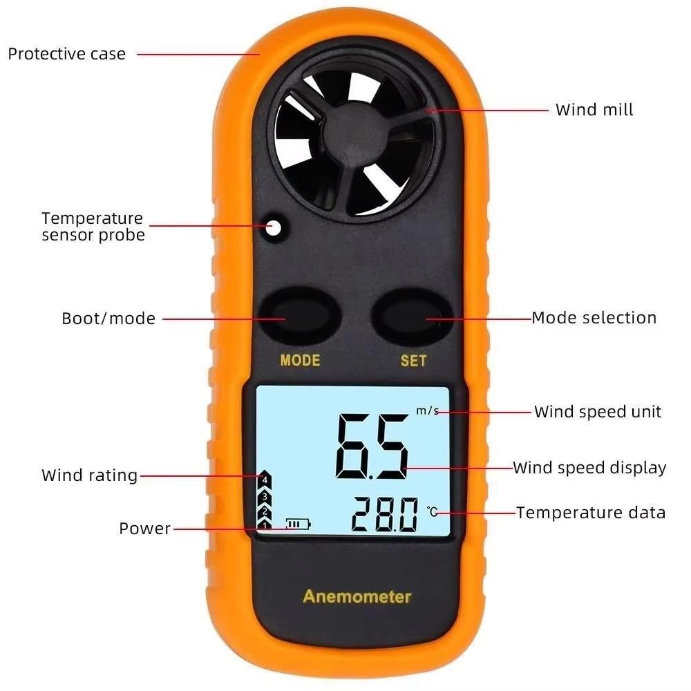 High precision Digital Wind Speed & Temperature Meter, Lcd backlight Waterproof Portable. Fast Measure 0-30 m/s Wind, -10 to 45℃ Temp. Professional Anemometer for Engineer, Electrician, Outdoor Indoor Use.