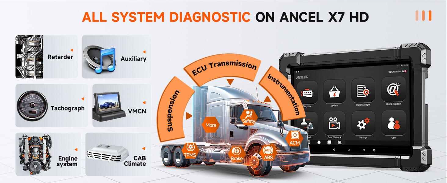 ANCEL X7 HD Heavy Duty Truck Scanner, 40+ Reset Bidirectional Diesel Scan Tool for Cummins, Detroit, Caterpillar, Volvo, Paccar, Semi Trucks Full System Diagnostic Tool with DPF, ECU Coding, 2 In 1 Diagnostic Scan Tool for Truck & Car