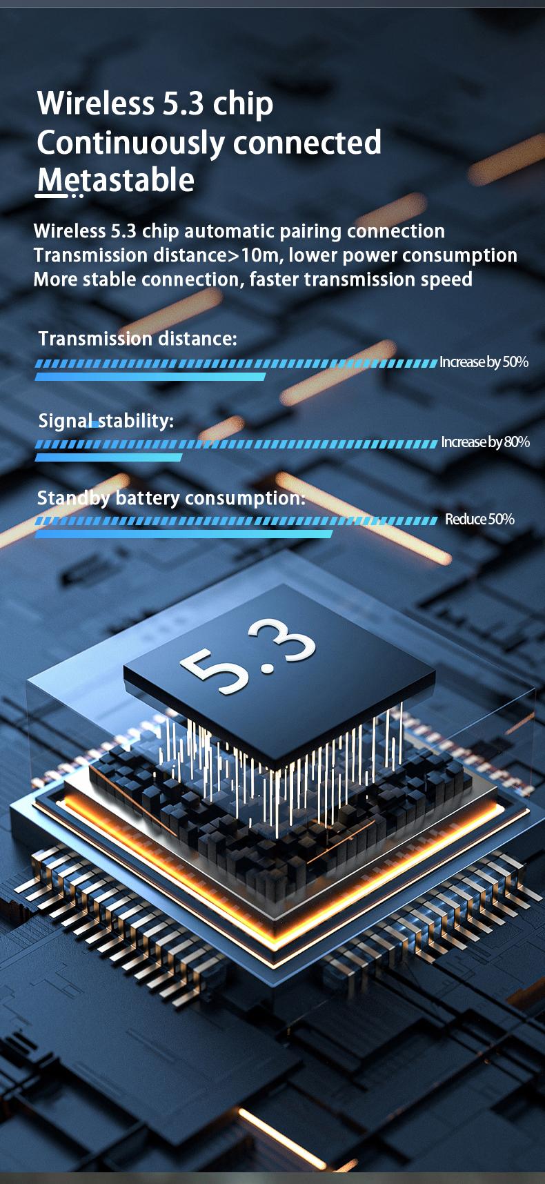 MSHUKCOE Bluetooth Headphones Wireless Earbuds With Charging Case Digital Display Sports Ear buds with Earhook Premium Deep Bass IPX5 Waterproof Over-Ear Earphones for TV Phone Laptop