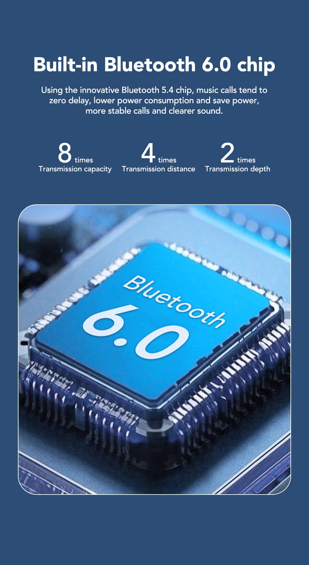 MINISO MS193 OWS wireless earphones LCD display Bluetooth 6.0 earphones, waterproof and sweatproof HIFI sound quality, charging box, ENC earbuds smart earphones with APP