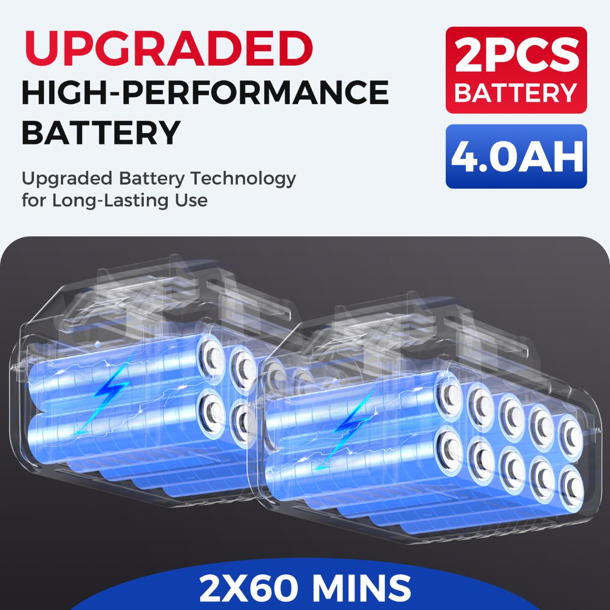 SOARFLY 20V Cordless Tiller Cultivator, 360 RPM, With 2×4.0AH Batteries & Charger, 9 inch Width, 6.6 inch Depth, 48 Steel Tines Rototiller for Lawn/Gardening/Soil Cultivation